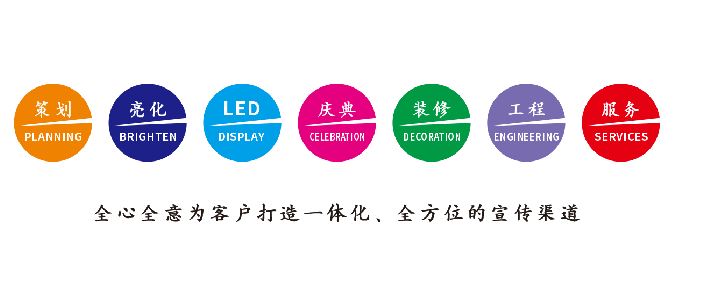 丰城广告公司该如何满足客户需求？